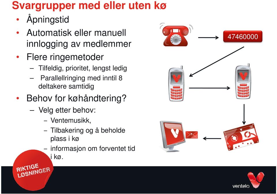 med inntil 8 deltakere samtidig Beho for køhåndtering?