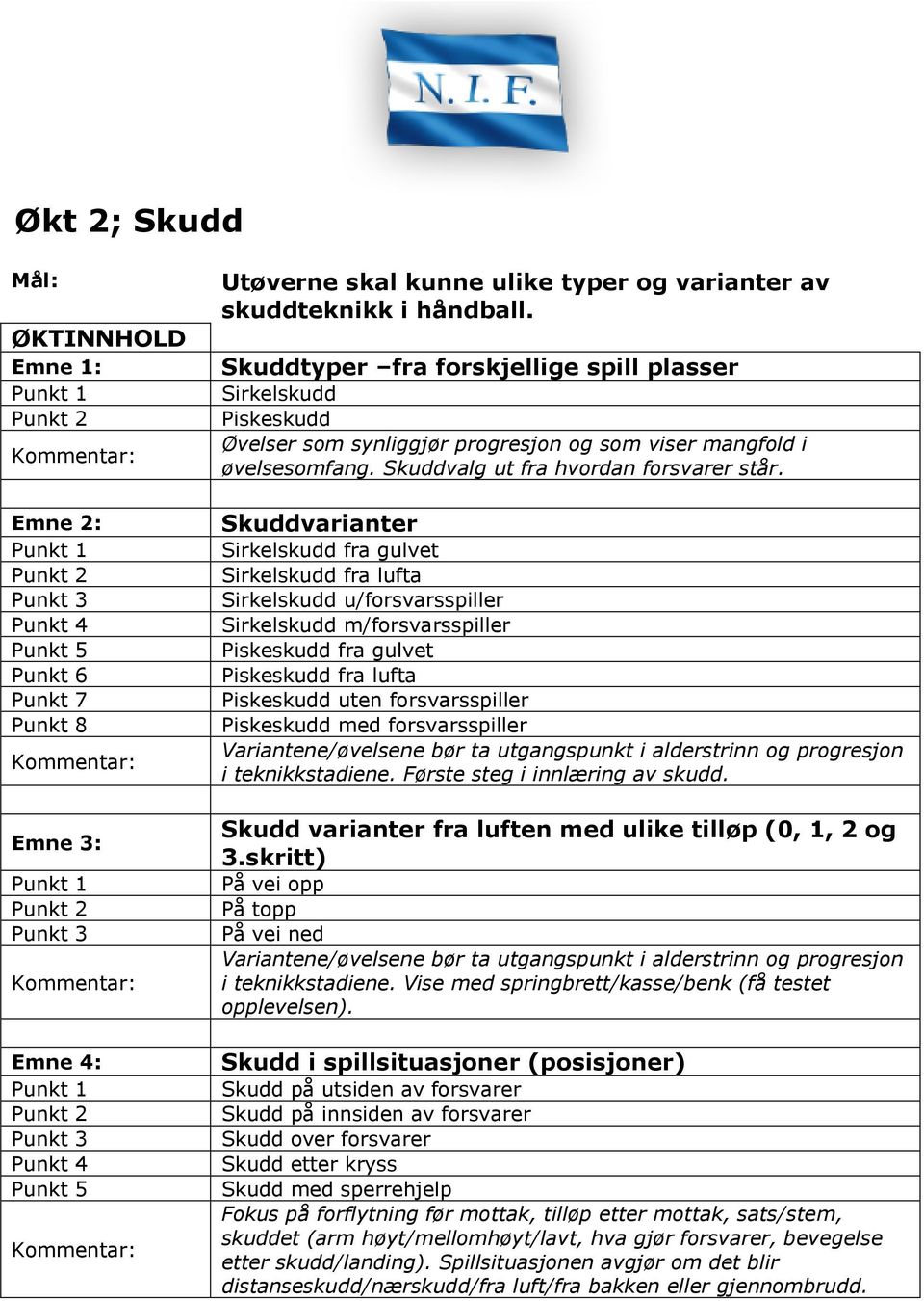 Skuddvarianter Sirkelskudd fra gulvet Sirkelskudd fra lufta Sirkelskudd u/forsvarsspiller Sirkelskudd m/forsvarsspiller Piskeskudd fra gulvet Piskeskudd fra lufta Piskeskudd uten forsvarsspiller