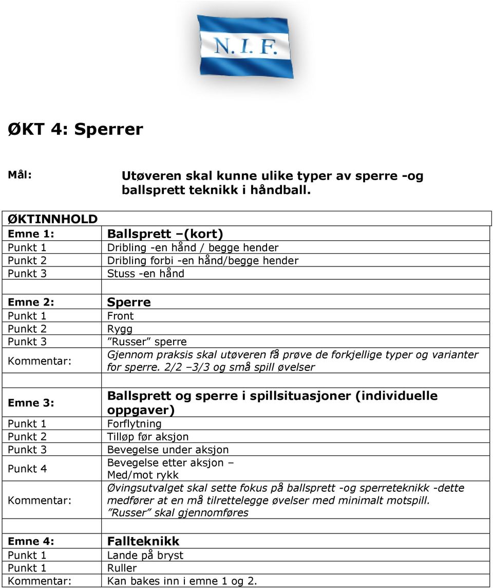 forkjellige typer og varianter for sperre.