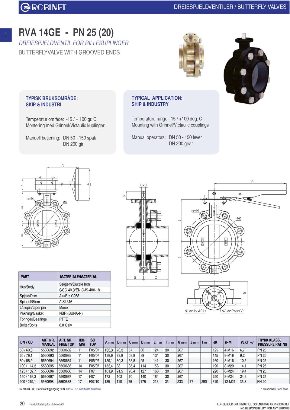 3 Ø70x4xØ9 Ø50x4xØ7 Temperature range: -15 / +100 deg. C 65 134 89 30 138.6 Ø70x4xØ9 Ø50x4xØ7 Mounting with 80 141 95 30 139.1 Grinnel/Victaulic couplings Ø70x4xØ9 Ø50x4xØ7 100 156 114 30 153.