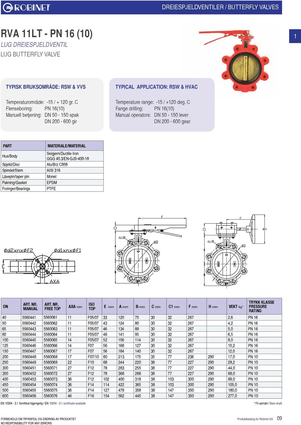 C Fange drilling: PN 16(10) Manual operators: 50-150 lever 00-600 gear Hus/Body Seigjern/Ductile Iron GGG 40.