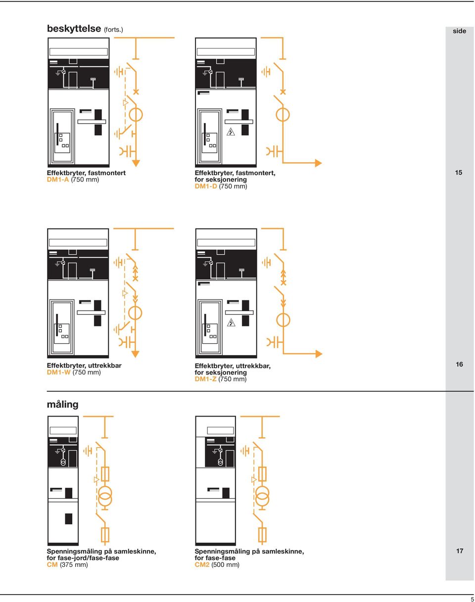 DM1-D (750 mm) 15 Effektbryter, uttrekkbar DM1-W (750 mm) Effektbryter, uttrekkbar, for
