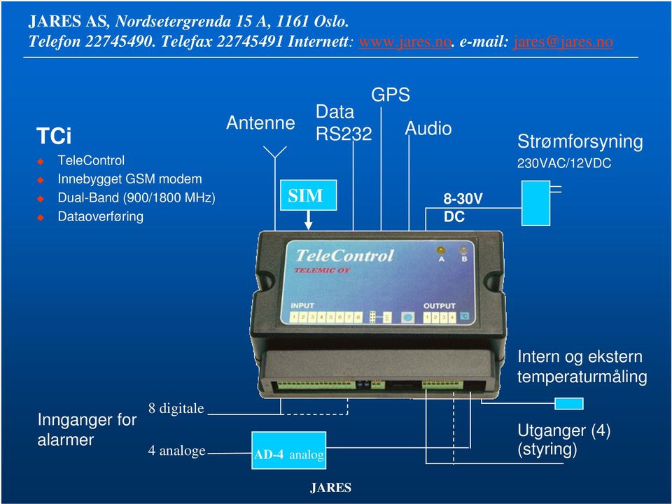 Antenne SIM GPS Data RS232 Audio 8-30V DC Strømforsyning 230VAC/12VDC