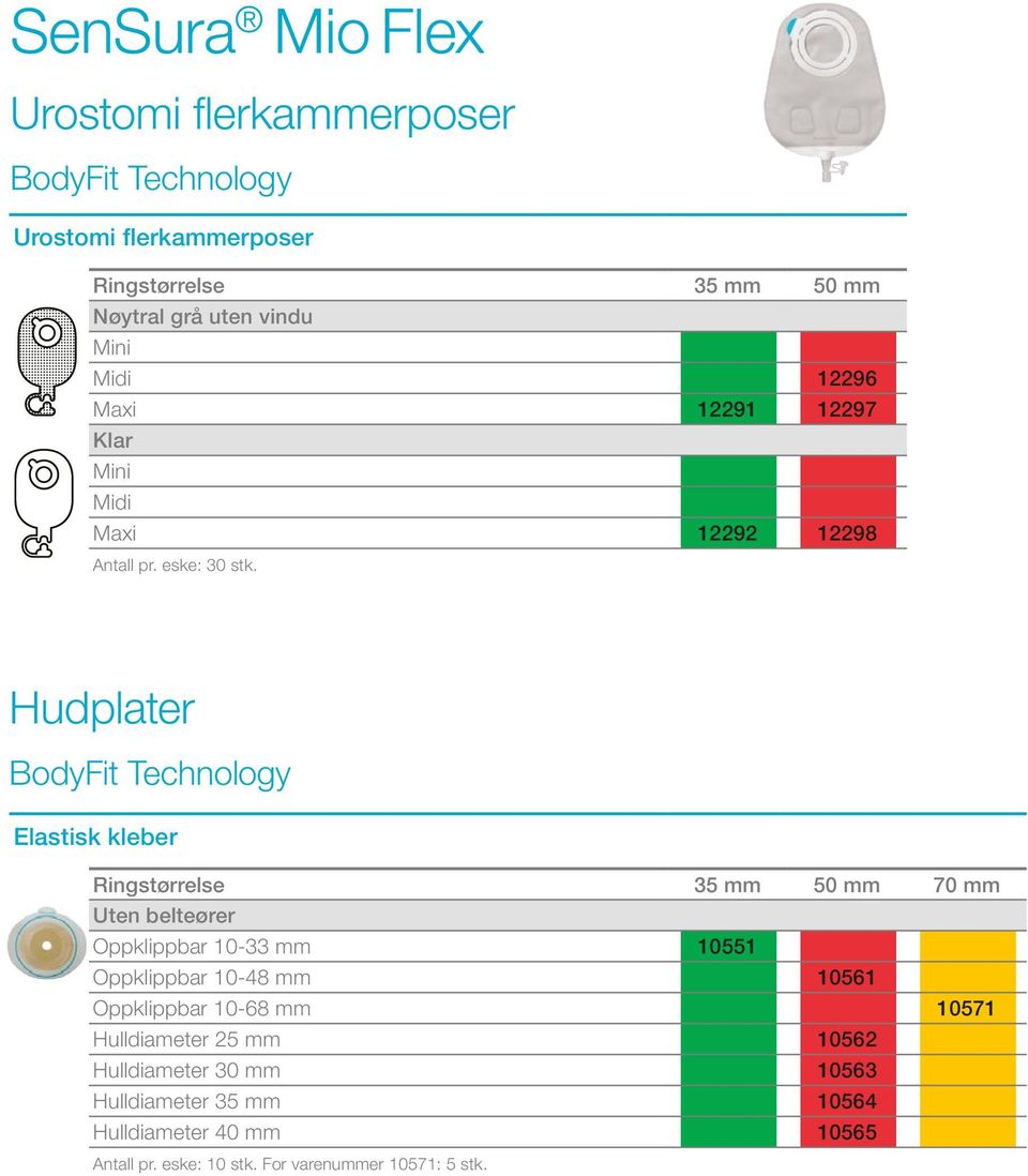 Hudplater Elastisk kleber Ringstørrelse 35 mm 50 mm 70 mm Uten belteører Oppklippbar 10-33 mm 10551 Oppklippbar 10-48 mm