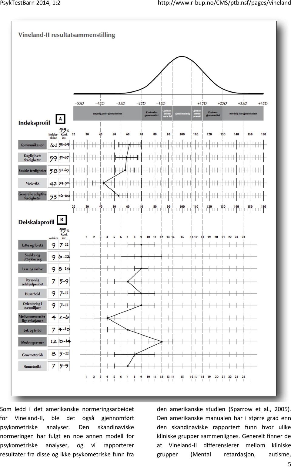 psykometriske funn fra den amerikanske studien (Sparrow et al., 2005).