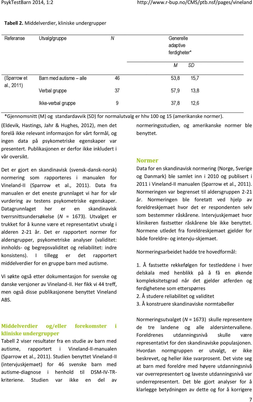 (Eldevik, Hastings, Jahr & Hughes, 2012), men det forelå ikke relevant informasjon for vårt formål, og ingen data på psykometriske egenskaper var presentert.