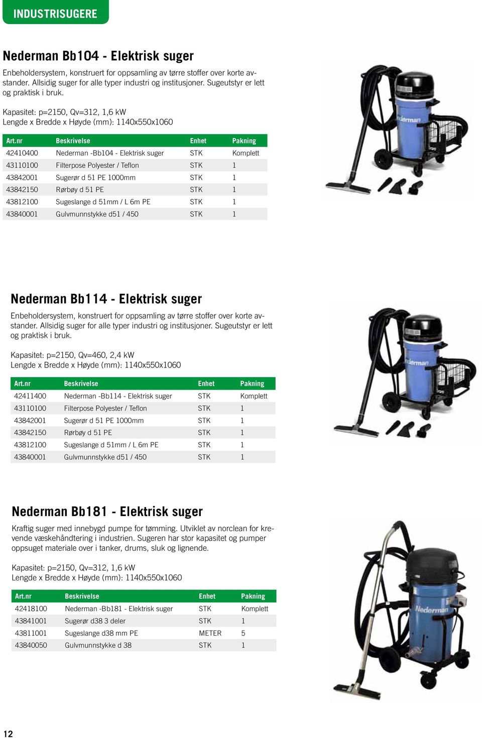 Kapasitet: p=2150, Qv=312, 1,6 kw Lengde x Bredde x Høyde (mm): 1140x550x1060 Enhet Pakning 42410400 Nederman -Bb104 - Elektrisk suger STK Komplett 43110100 Filterpose Polyester / Teflon STK 1