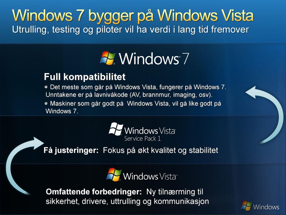 Maskiner som går godt på Windows Vista, vil gå like godt på Windows 7.