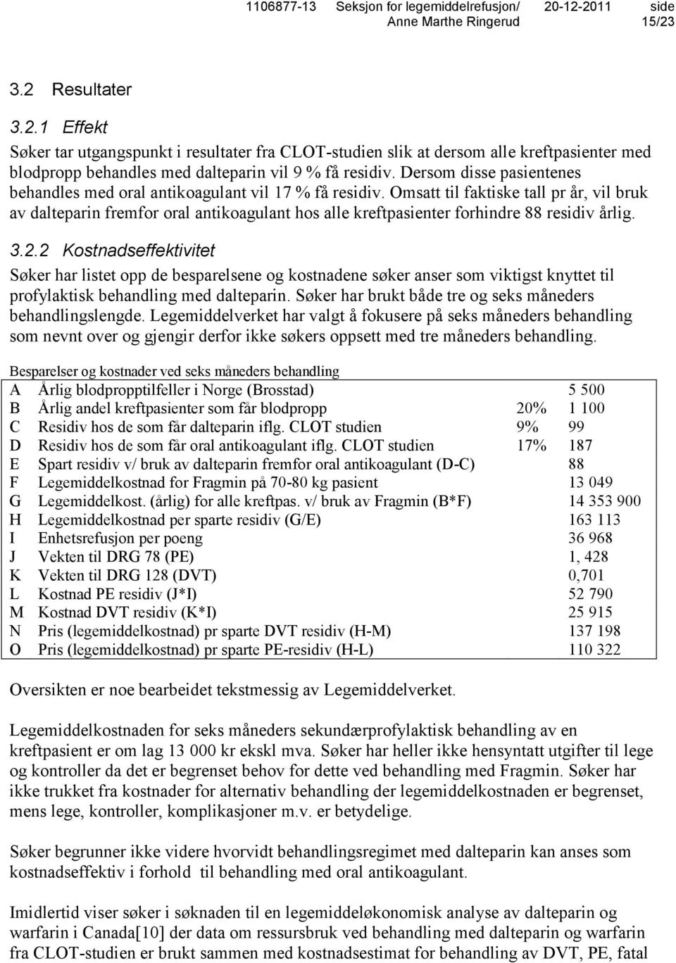 Omsatt til faktiske tall pr år, vil bruk av dalteparin fremfor oral antikoagulant hos alle kreftpasienter forhindre 88 residiv årlig. 3.2.