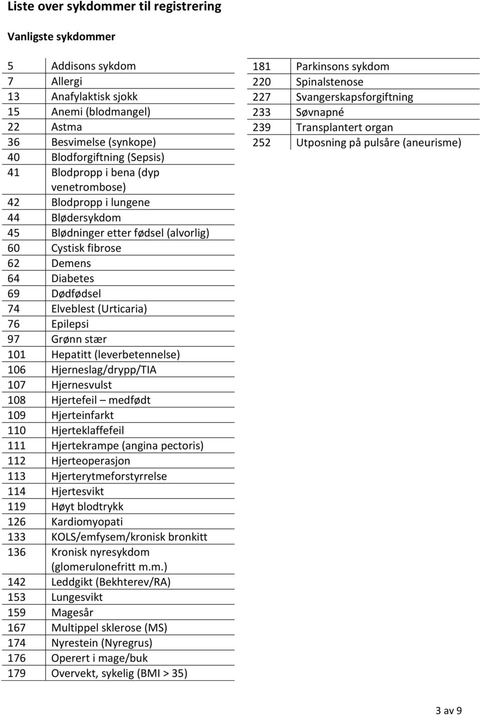 Epilepsi 97 Grønn stær 101 Hepatitt (leverbetennelse) 106 Hjerneslag/drypp/TIA 107 Hjernesvulst 108 Hjertefeil medfødt 109 Hjerteinfarkt 110 Hjerteklaffefeil 111 Hjertekrampe (angina pectoris) 112