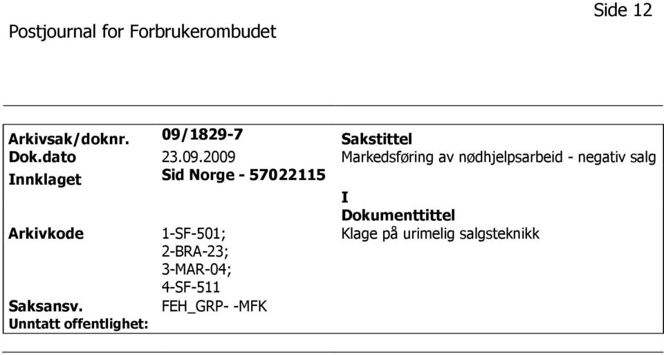 nnklaget Sid Norge - 57022115 1-SF-501; 2-BRA-23;