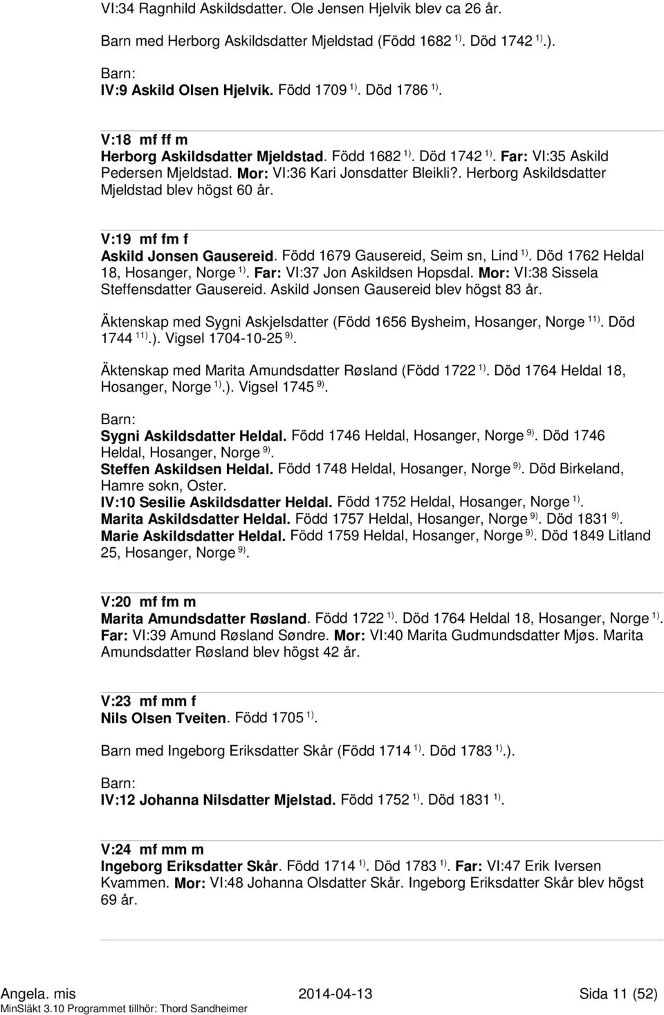 V:19 mf fm f Askild Jonsen Gausereid. Född 1679 Gausereid, Seim sn, Lind 1). Död 1762 Heldal 18, Hosanger, Norge 1). Far: VI:37 Jon Askildsen Hopsdal. Mor: VI:38 Sissela Steffensdatter Gausereid.