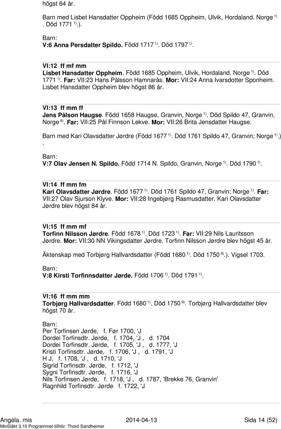 Lisbet Hansdatter Oppheim blev högst 86 år. VI:13 ff mm ff Jens Pålson Haugse. Född 1658 Haugse, Granvin, Norge 1). Död Spildo 47, Granvin, Norge 9). Far: VII:25 Pål Finnson Lekve.