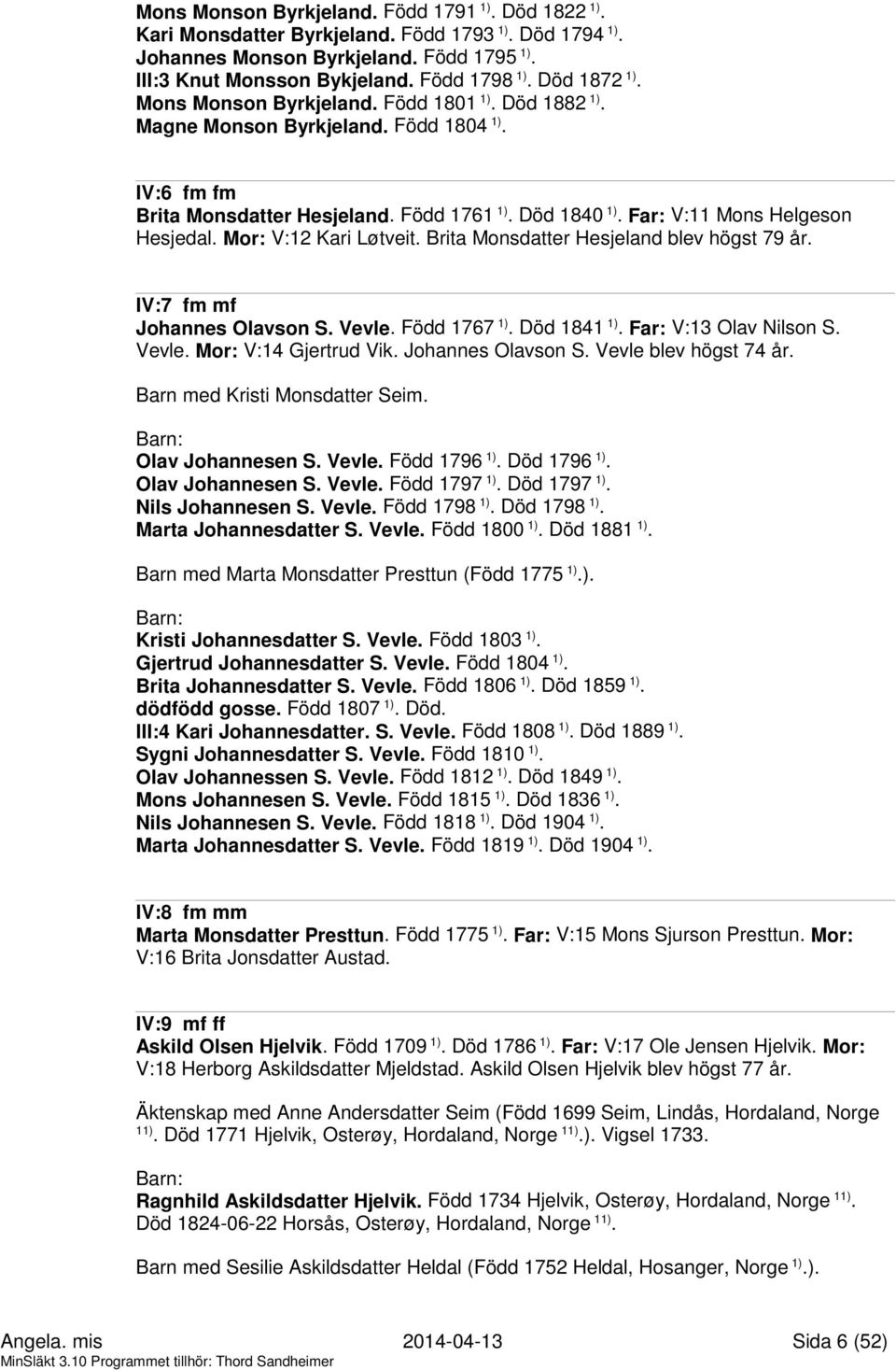 Far: V:11 Mons Helgeson Hesjedal. Mor: V:12 Kari Løtveit. Brita Monsdatter Hesjeland blev högst 79 år. IV:7 fm mf Johannes Olavson S. Vevle. Född 1767 1). Död 1841 1). Far: V:13 Olav Nilson S. Vevle. Mor: V:14 Gjertrud Vik.