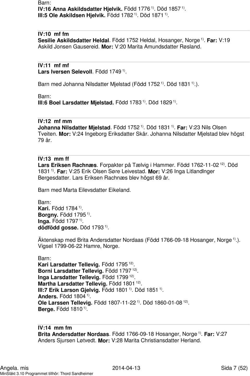 Född 1783 1). Död 1829 1). IV:12 mf mm Johanna Nilsdatter Mjelstad. Född 1752 1). Död 1831 1). Far: V:23 Nils Olsen Tveiten. Mor: V:24 Ingeborg Eriksdatter Skår.