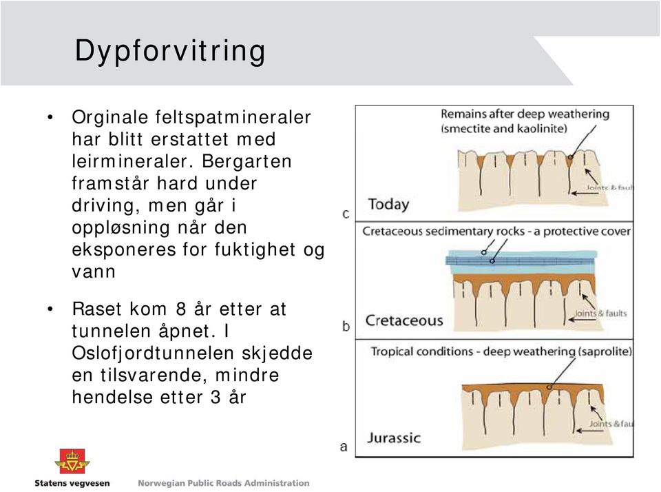 Bergarten framstår hard under driving, men går i oppløsning når den