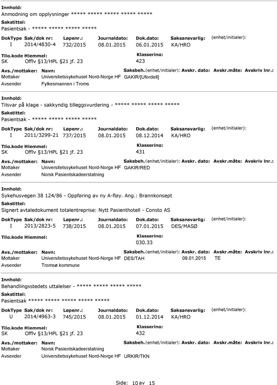 2011/3299-21 737/2015 08.12.2014 431 Avs./mottaker: Navn: Saksbeh. Avskr. dato: Avskr.måte: Avskriv lnr.