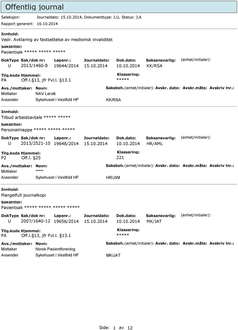 måte: Avskriv lnr.: Mottaker NAV Larvik KK/RSA Tilbud arbeidsavtale Personalmappe 2013/2521-10 19648/2014 HR/AML Avs./mottaker: Navn: Saksbeh. Avskr. dato: Avskr.