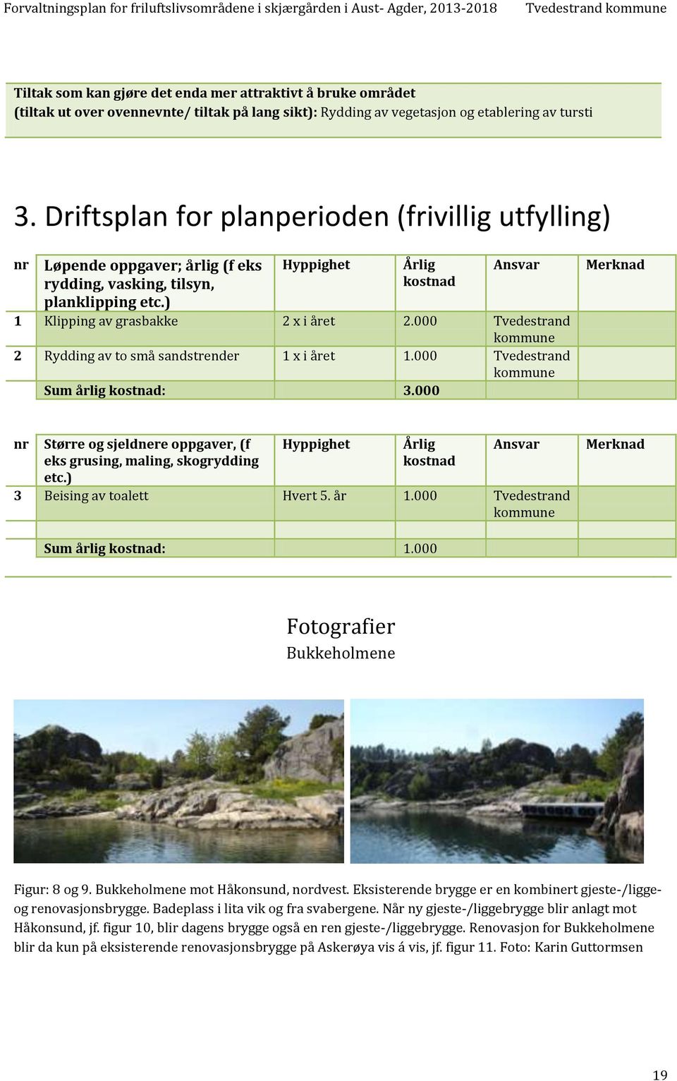 000 Tvedestrand 2 Rydding av to små sandstrender 1 x i året 1.000 Tvedestrand Sum årlig kostnad: 3.000 Merknad nr Større og sjeldnere oppgaver, (f eks grusing, maling, skogrydding etc.