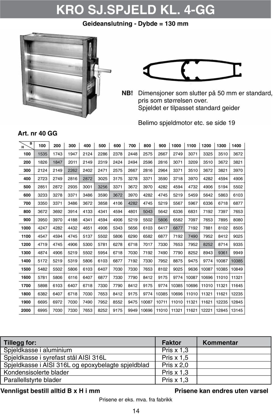 se side 19 B H 100 200 300 400 500 600 700 800 900 1000 1100 1200 1300 1400 1500 1600 1700 1800 1900 2000 100 200 300 400 500 600 700 800 900 1000 1100 1200 1300 1400 1535 1743 1947 2124 2286 2378