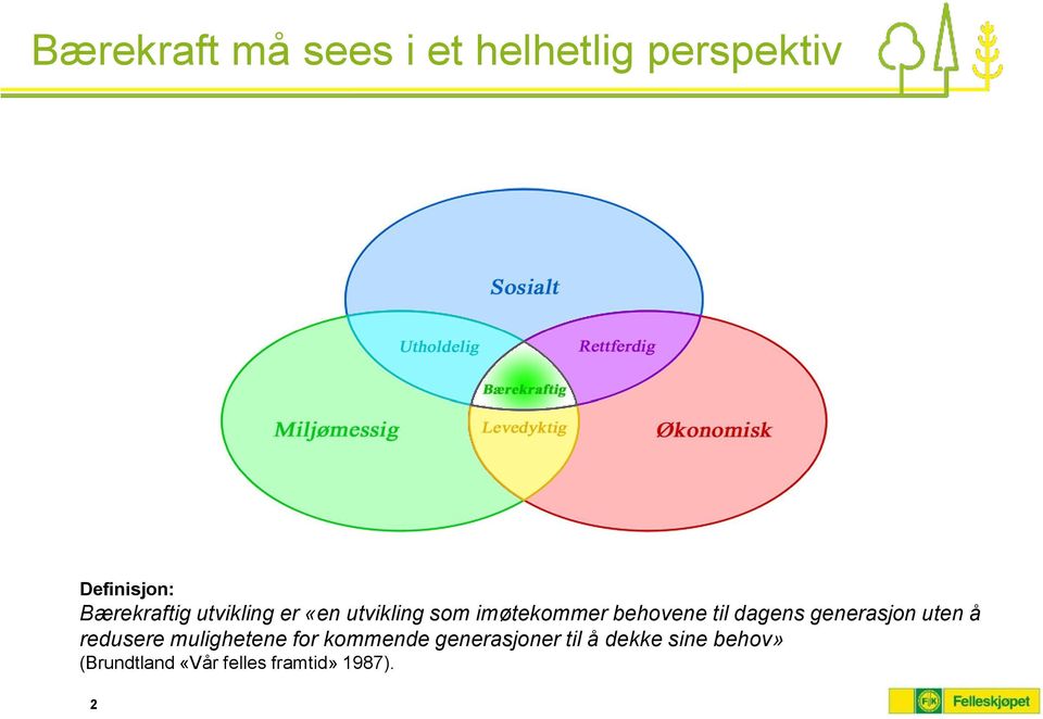 til dagens generasjon uten å redusere mulighetene for kommende