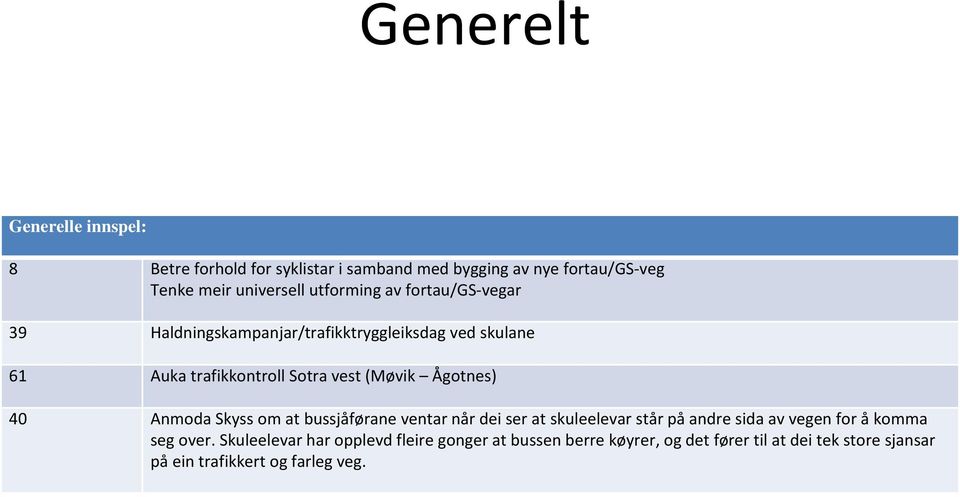 Ågotnes) 40 Anmoda Skyss om at bussjåførane ventar når dei ser at skuleelevar står påandre sida av vegen for åkomma seg over.