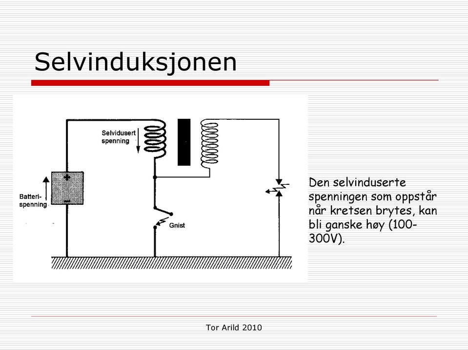 som oppstår når kretsen