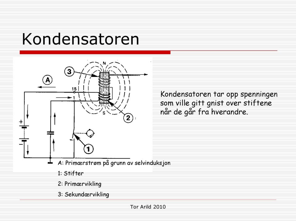 fra hverandre.