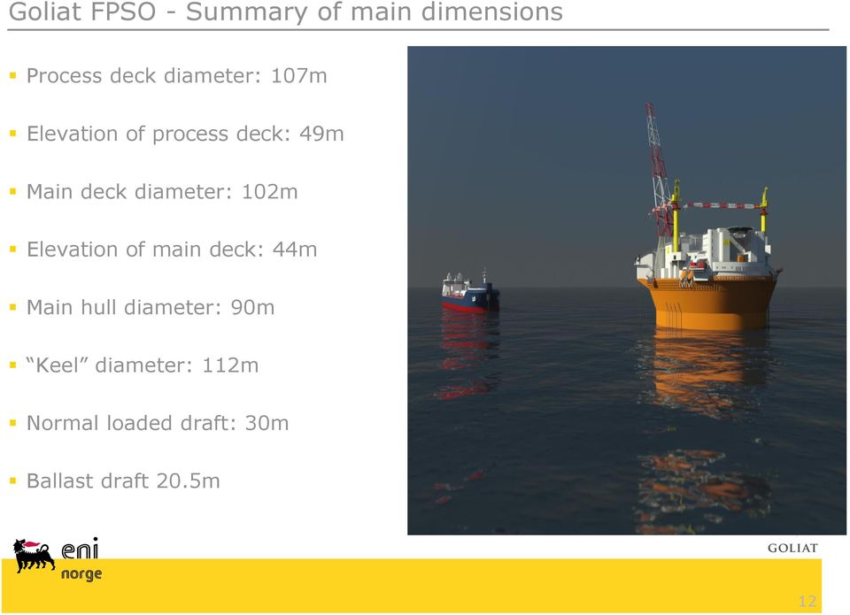 diameter: 102m Elevation of main deck: 44m Main hull