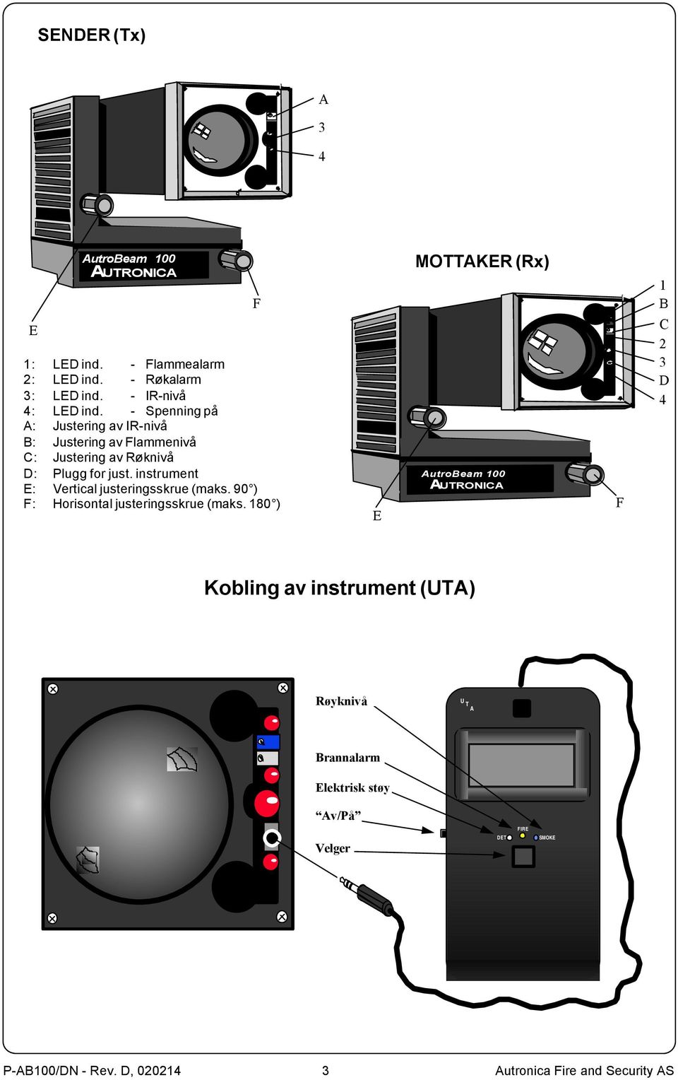 instrument : Vertical justeringsskrue (maks. 90 ) : Horisontal justeringsskrue (maks.