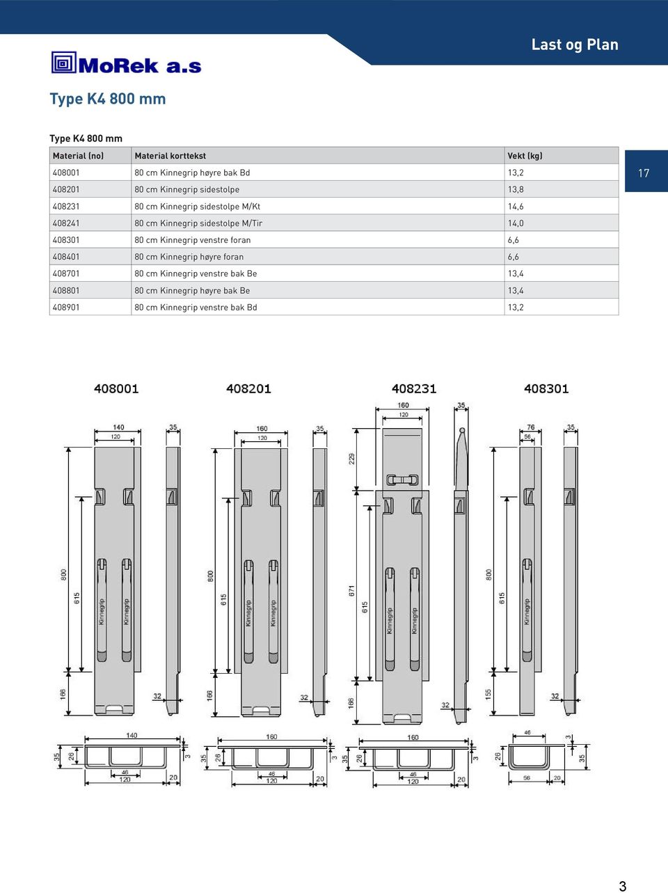 sidestolpe M/Tir 14,0 408301 80 cm Kinnegrip venstre foran 6,6 408401 80 cm Kinnegrip høyre foran 6,6 408701 80