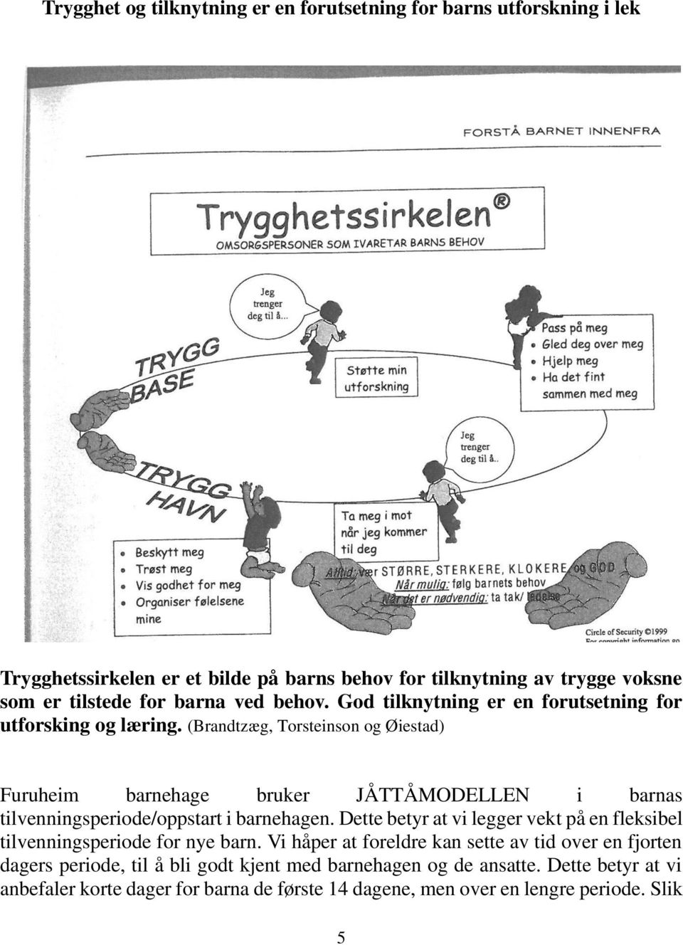 (Brandtzæg, Torsteinson og Øiestad) Furuheim barnehage bruker JÅTTÅMODELLEN i barnas tilvenningsperiode/oppstart i barnehagen.