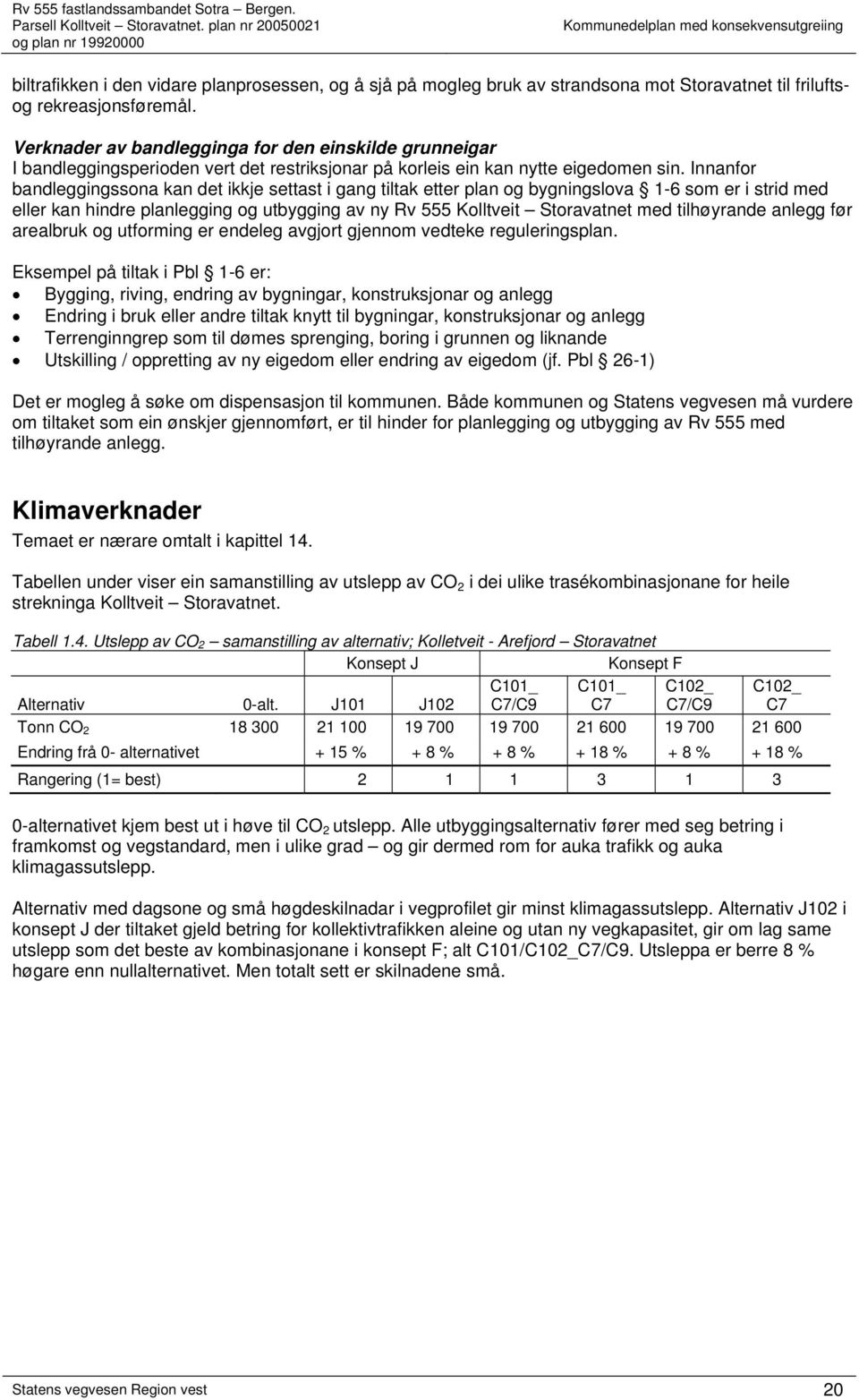 Innanfor bandleggingssona kan det ikkje settast i gang tiltak etter plan og bygningslova 1-6 som er i strid med eller kan hindre planlegging og utbygging av ny Rv 555 Kolltveit Storavatnet med