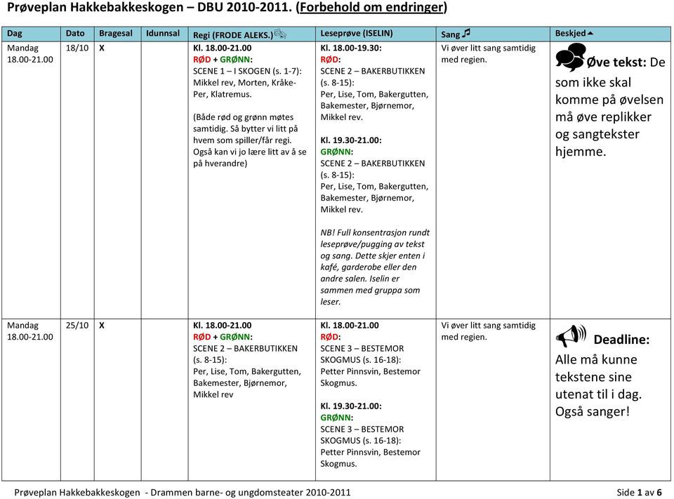 30: SCENE 2 BAKERBUTIKKEN (s. 8-15): Per, Lise, Tom, Bakergutten, Bakemester, Bjørnemor, Mikkel rev. Kl. 19.30-21.00: GRØNN: SCENE 2 BAKERBUTIKKEN (s.