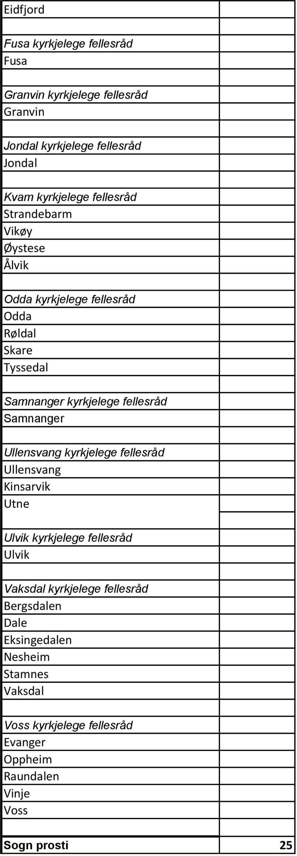 Samnanger Ullensvang kyrkjelege fellesråd Ullensvang Kinsarvik Utne Ulvik kyrkjelege fellesråd Ulvik Vaksdal kyrkjelege