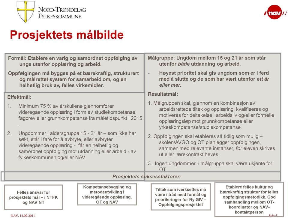 Minimum 75 % av årskullene gjennomfører videregående opplæring i form av studiekompetanse, fagbrev eller grunnkompetanse fra måletidspunkt i 20