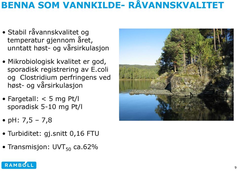 av E.coli og Clostridium perfringens ved høst- og vårsirkulasjon Fargetall: < 5 mg Pt/l