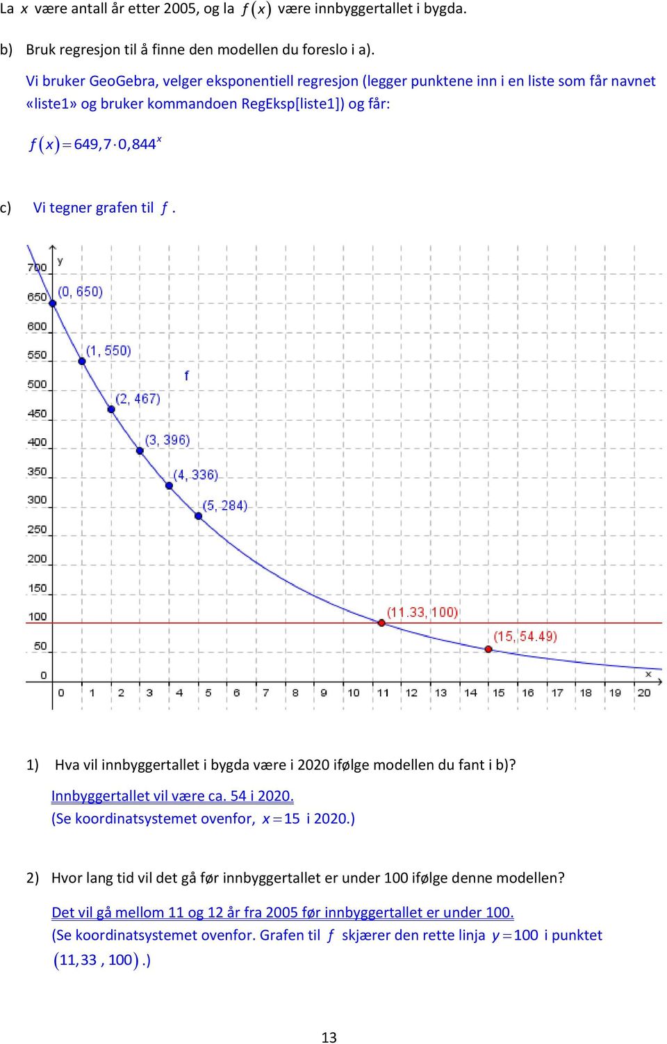 grafen til f. 1) Hva vil innbyggertallet i bygda være i 00 ifølge modellen du fant i b)? Innbyggertallet vil være ca. 54 i 00. (Se koordinatsystemet ovenfor, x 15 i 00.