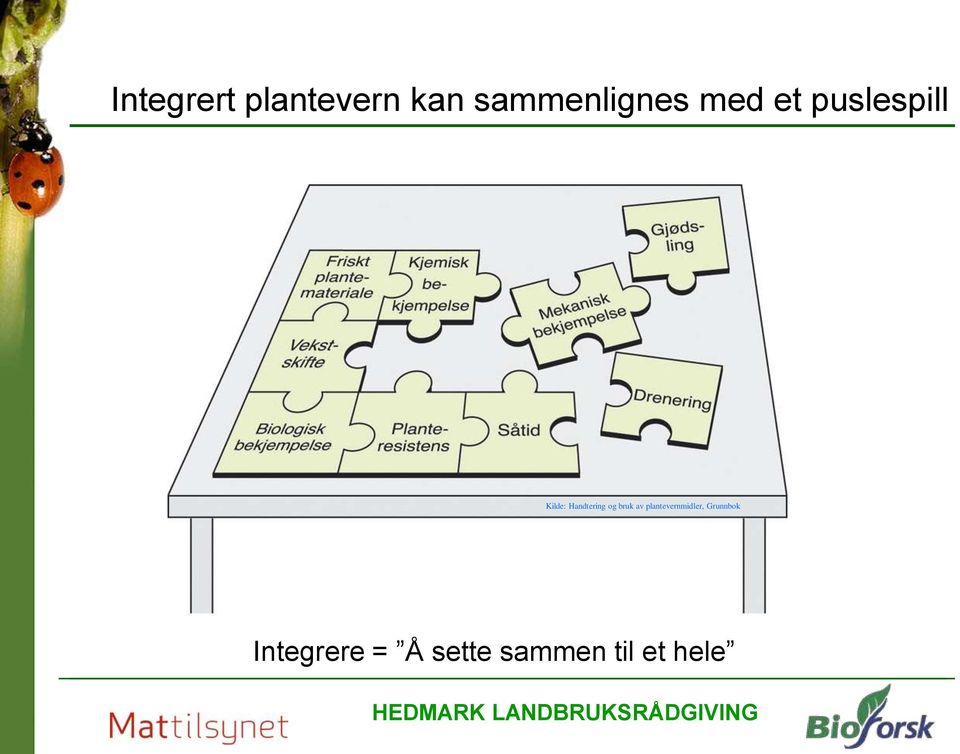 plantevernmidler, Grunnbok Integrere = Å