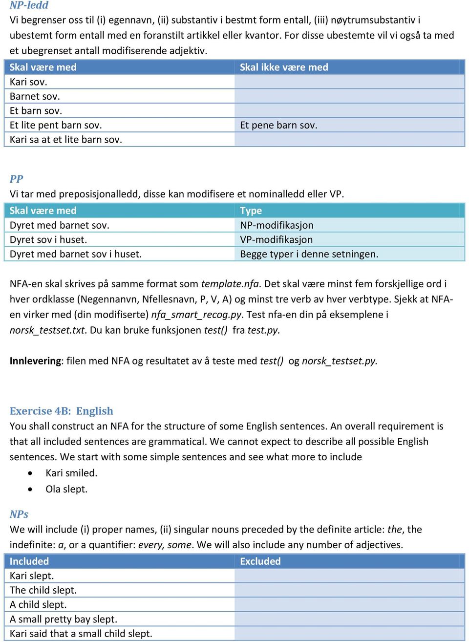 PP Vi tar med preposisjonalledd, disse kan modifisere et nominalledd eller VP. Type Dyret med barnet sov. NP-modifikasjon Dyret sov i huset. VP-modifikasjon Dyret med barnet sov i huset.