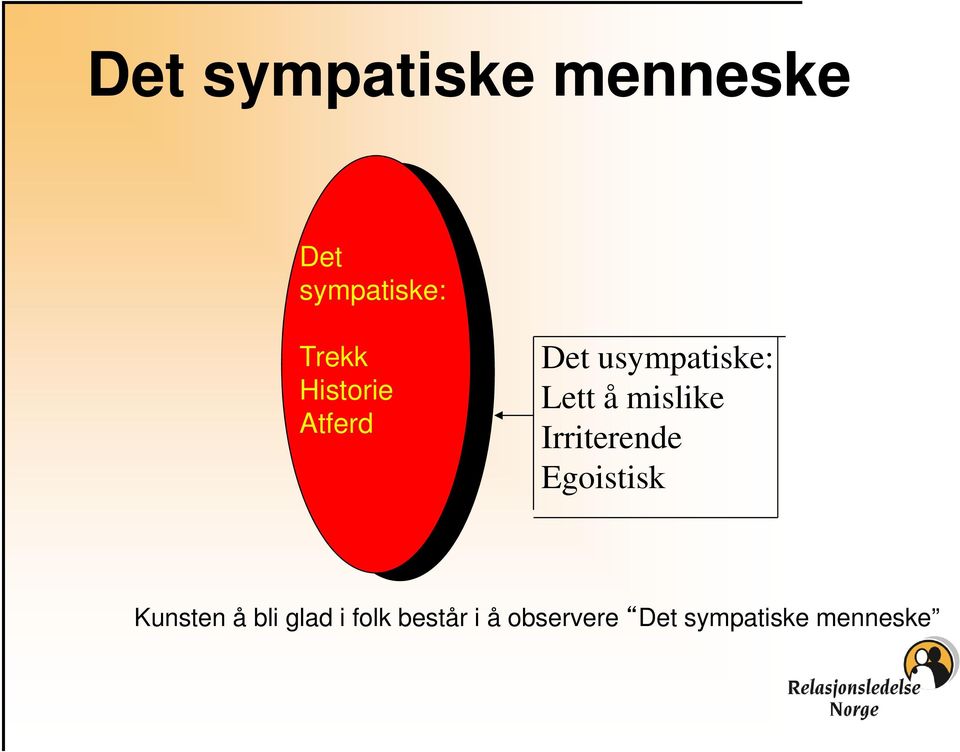 mislike Irriterende Egoistisk Kunsten å bli