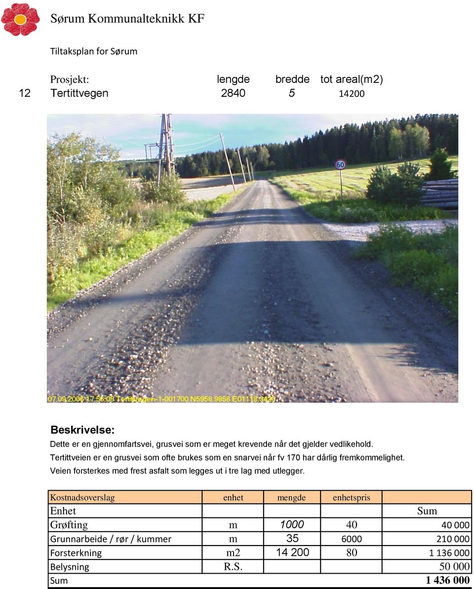 Tertittveien er en grusvei som ofte brukes som en snarvei når fv 170 har dårlig fremkommelighet.