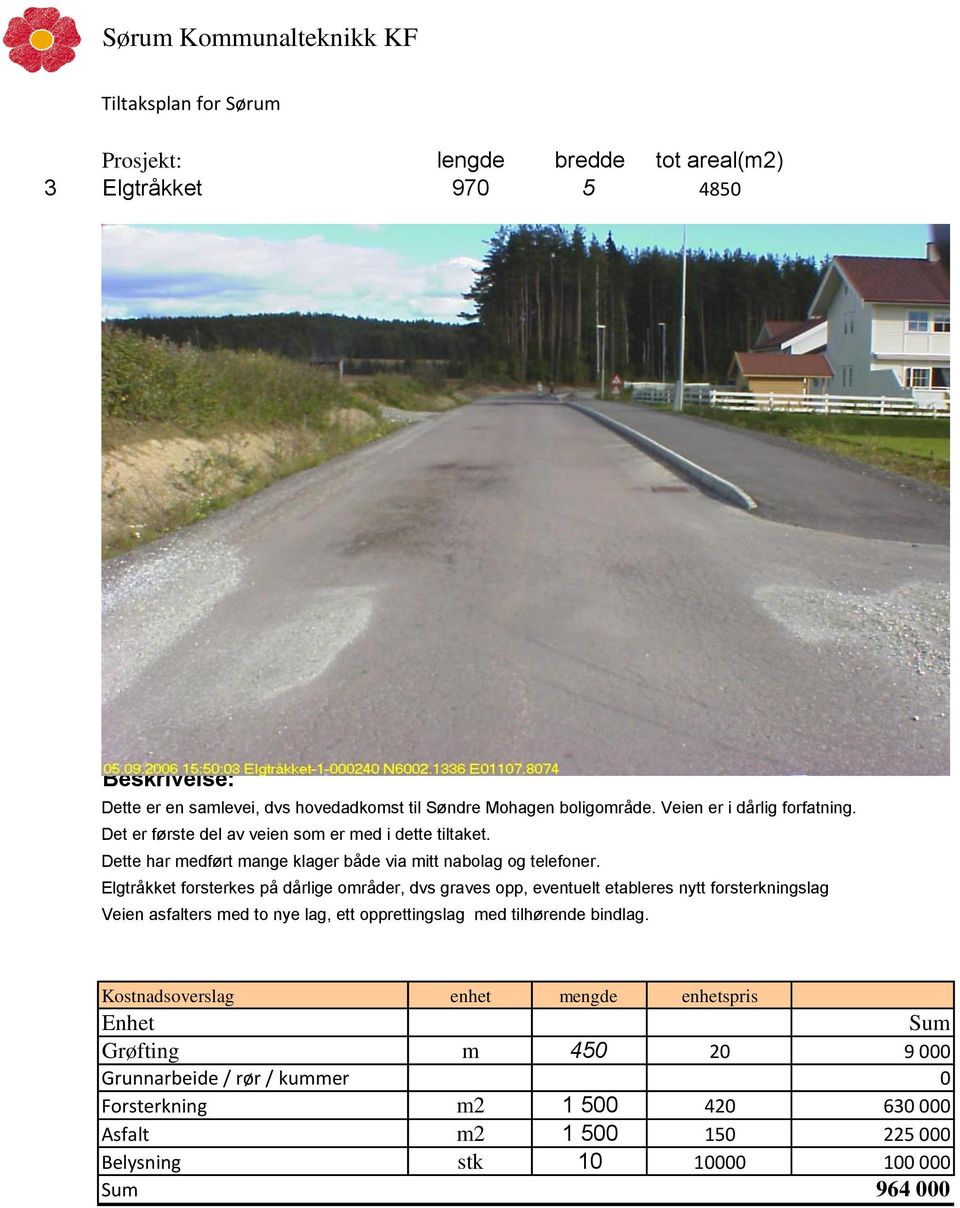 Elgtråkket forsterkes på dårlige områder, dvs graves opp, eventuelt etableres nytt forsterkningslag Veien asfalters med to nye lag, ett