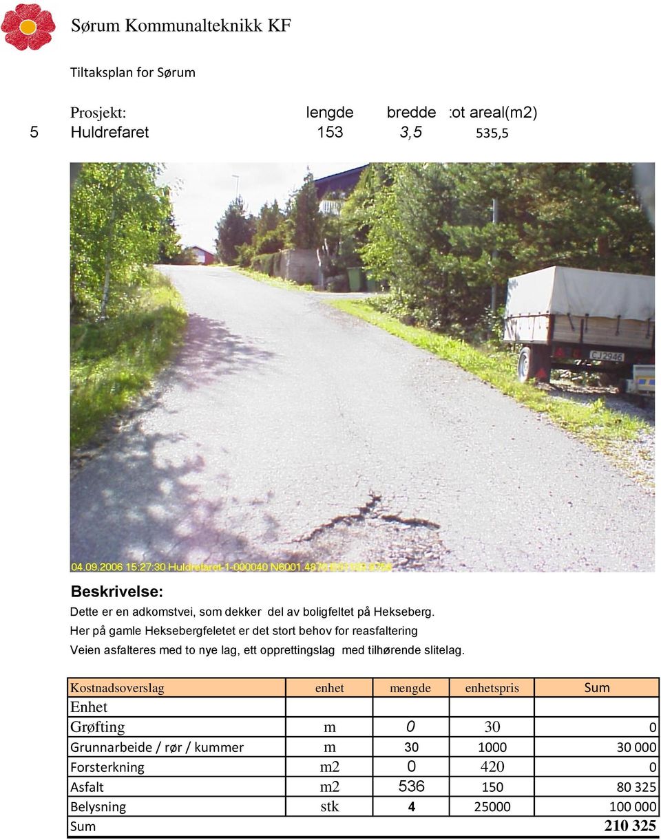 ett opprettingslag med tilhørende slitelag.