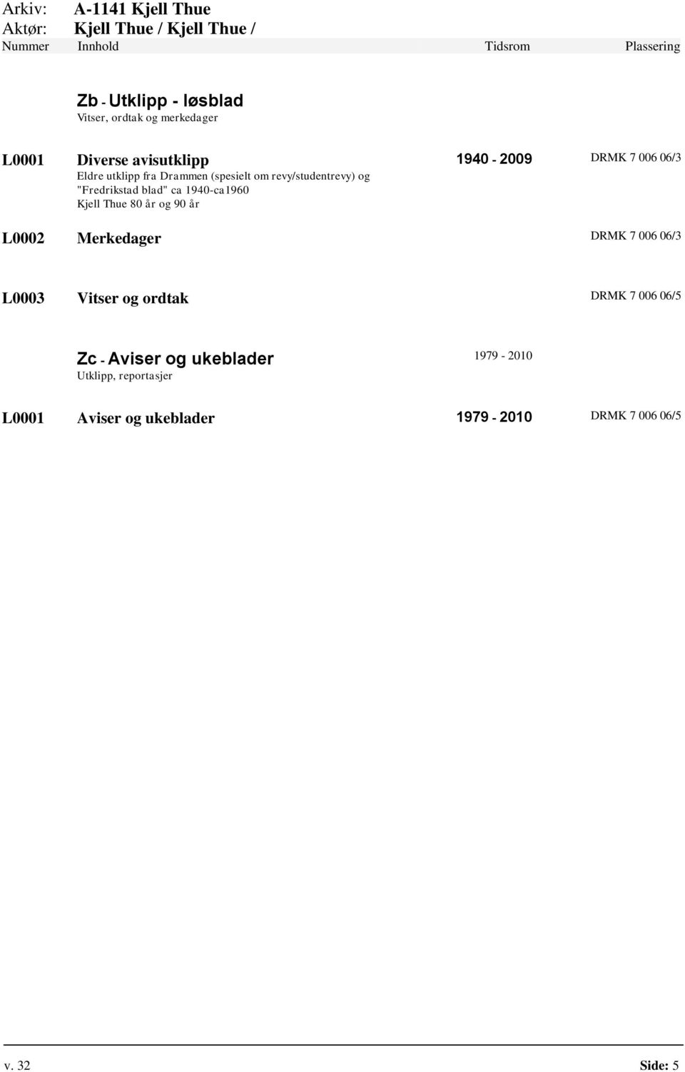 år og 90 år 1940-2009 Merkedager L0003 Vitser og ordtak DRMK 7 006 06/5 Zc - Aviser og