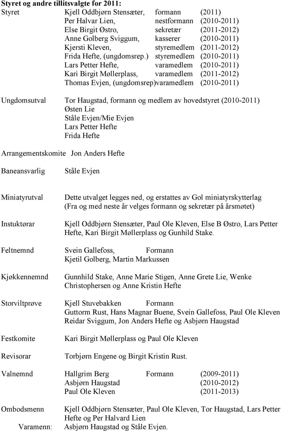 ) styremedlem (2010-2011) Lars Petter Hefte, varamedlem (2010-2011) Kari Birgit Møllerplass, varamedlem (2011-2012) Thomas Evjen, (ungdomsrep)varamedlem (2010-2011) Ungdomsutval Tor Haugstad, formann