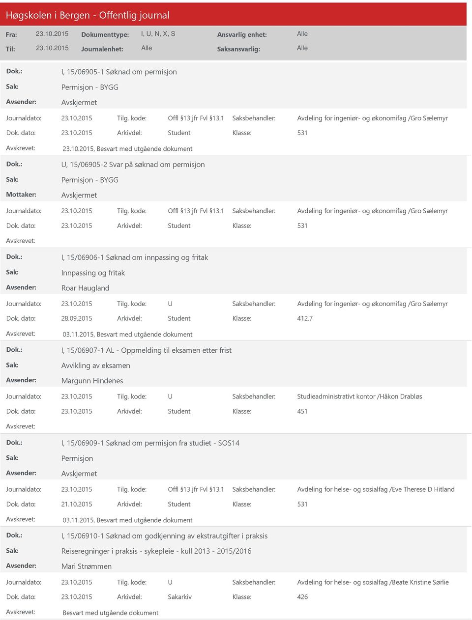 dato: Arkivdel: Student 531 I, 15/06906-1 Søknad om innpassing og fritak Innpassing og fritak Roar Haugland Avdeling for ingeniør- og økonomifag /Gro Sælemyr Dok. dato: 28.09.