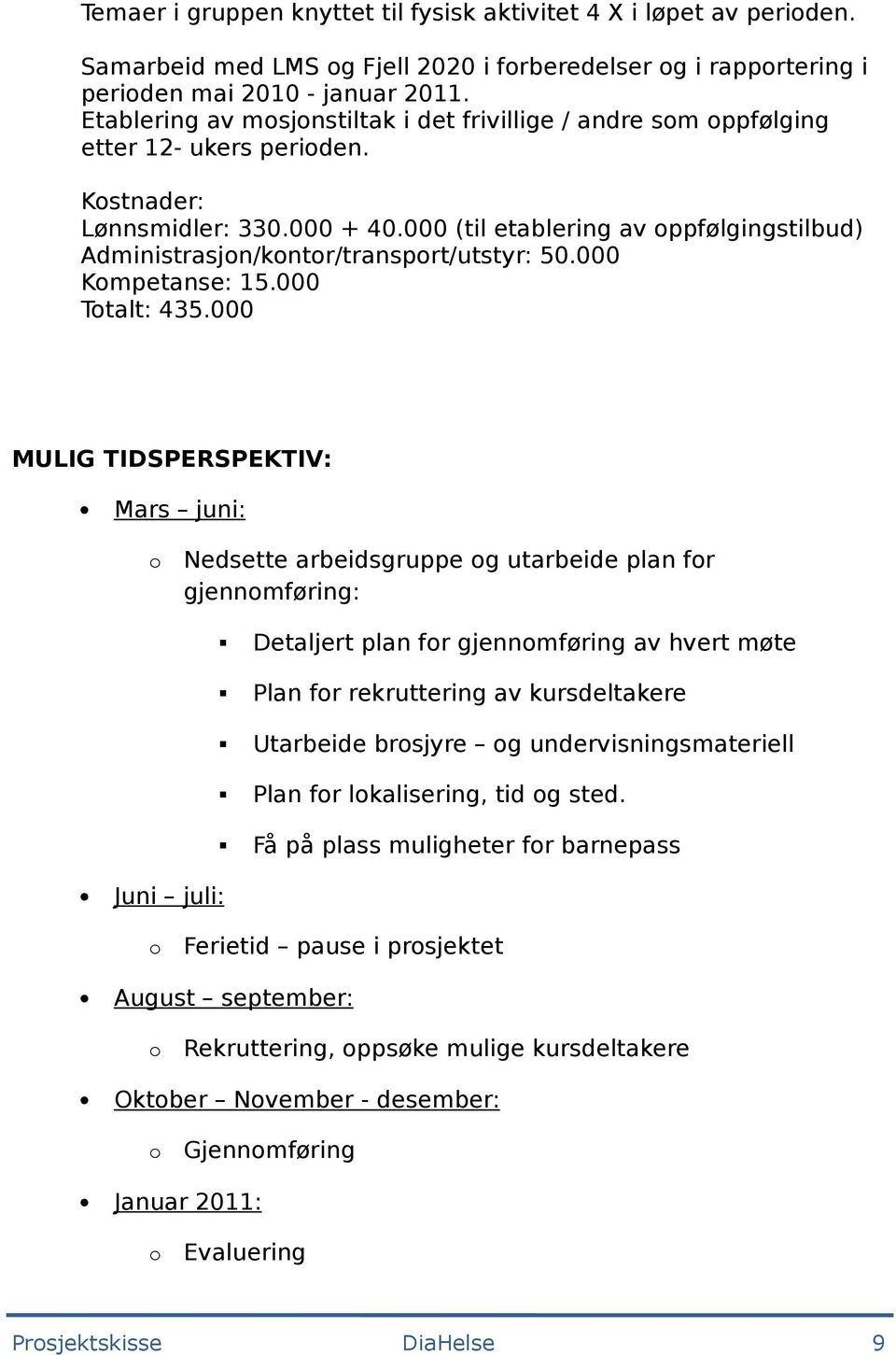 000 (til etablering av ppfølgingstilbud) Administrasjn/kntr/transprt/utstyr: 50.000 Kmpetanse: 15.000 Ttalt: 435.