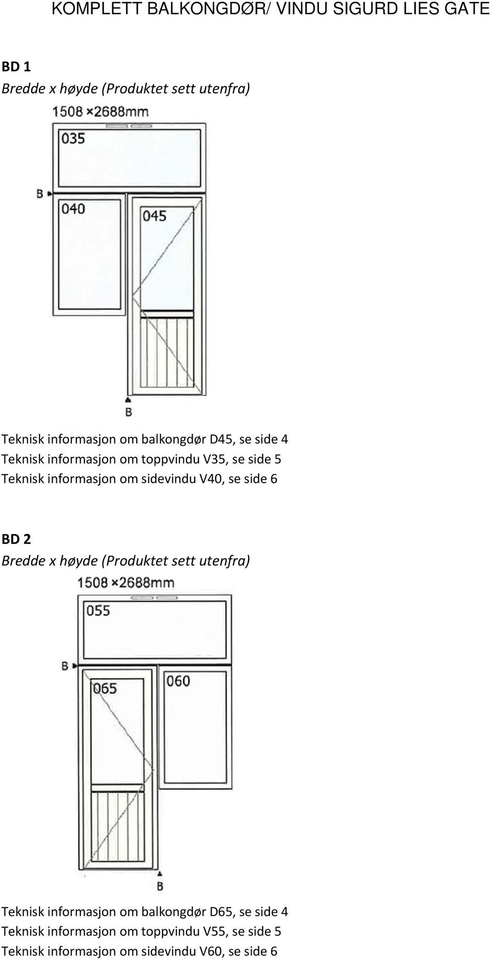 sidevindu V40, se side 6 BD 2 Teknisk informasjon om balkongdør D65, se side 4