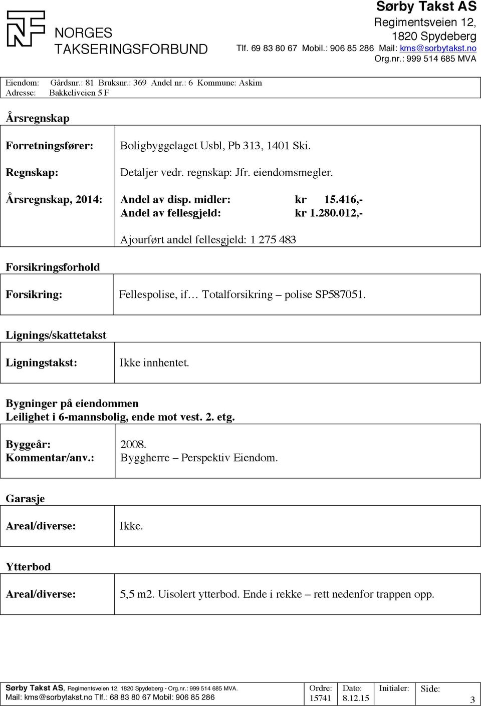 012,- Ajourført andel fellesgjeld: 1 275 483 Forsikringsforhold Forsikring: Fellespolise, if Totalforsikring polise SP587051.